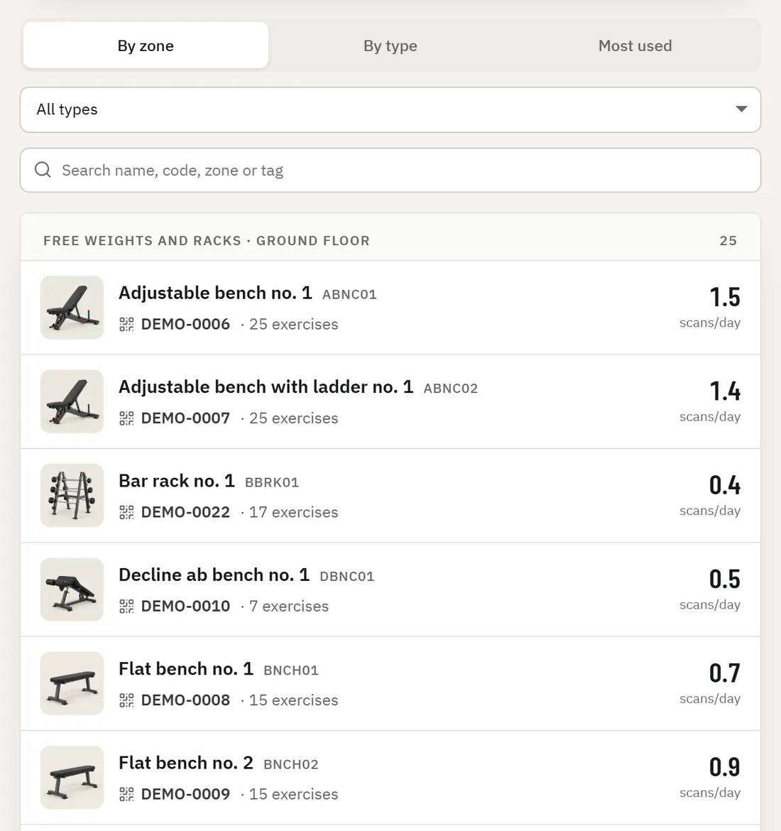 The REPIVO portal, the machine list with photos.