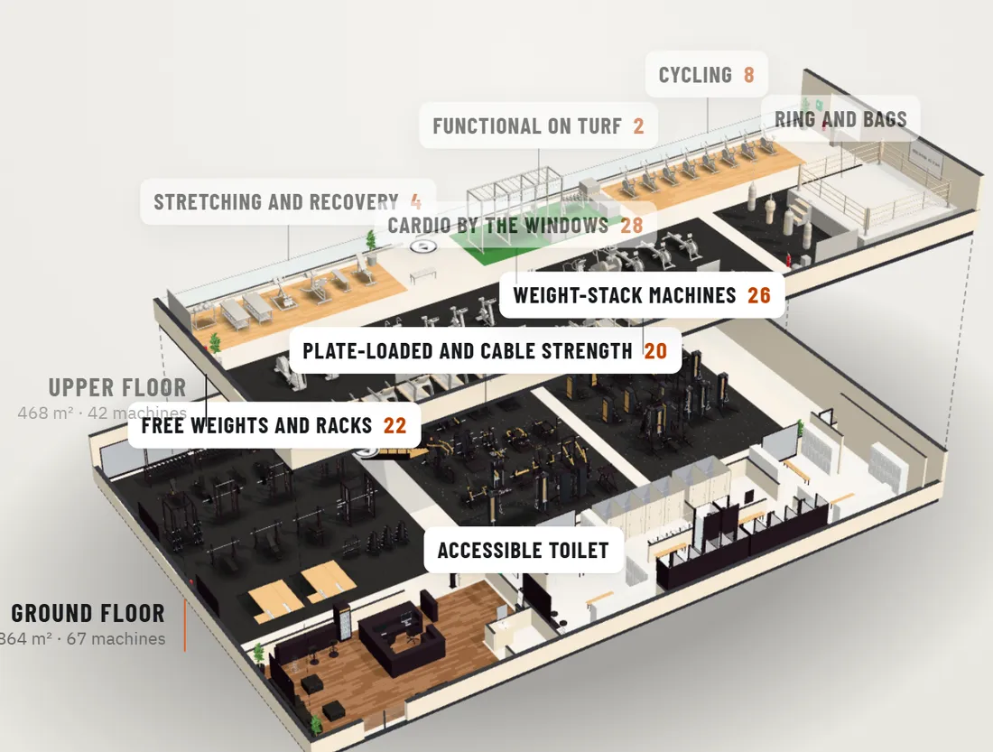 The REPIVO portal, the gym plan in 3D, with two floors and their zones.